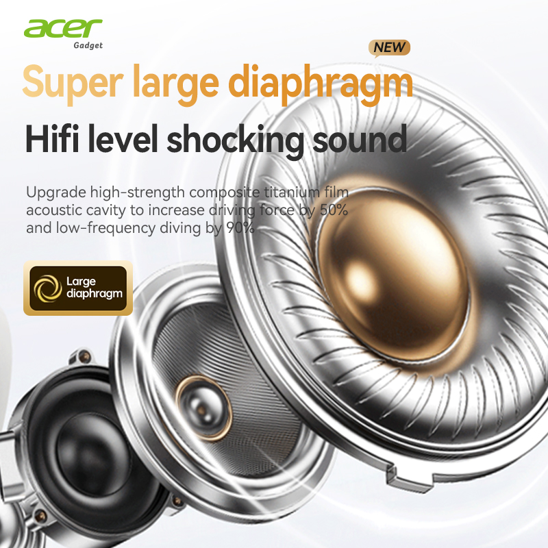 Acer Ohr559 Wireless Bluetooth - Anc Wireless Over Ear Headphones ulasan dan harga