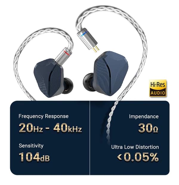 Hidizs MP145 in-Ear Monitor, 1 - Planar Magnetic Iem Earphones ulasan dan harga