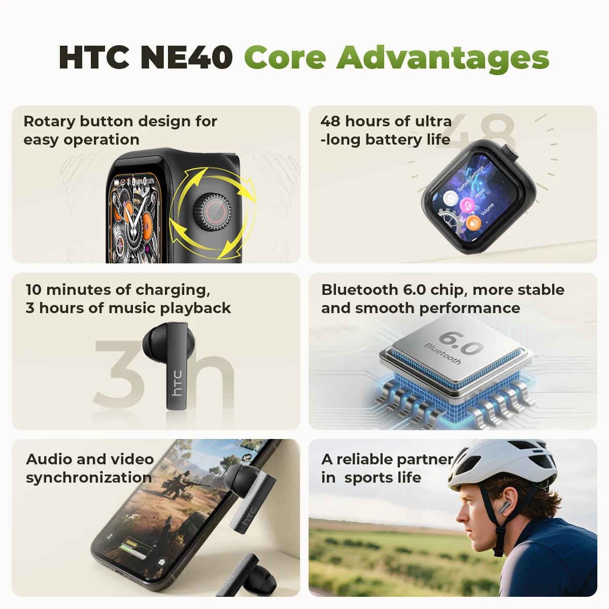 [Ultra HD Screen] HTC NE40 Ear - Tws Earbuds Bluetooth 5.3 ulasan dan harga