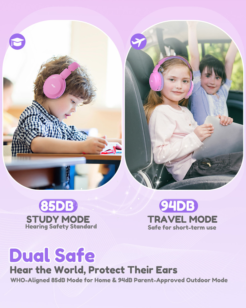 Acer OHR668 Kids Bluetooth 6.0 - Anc Wireless Over Ear Headphones ulasan dan harga