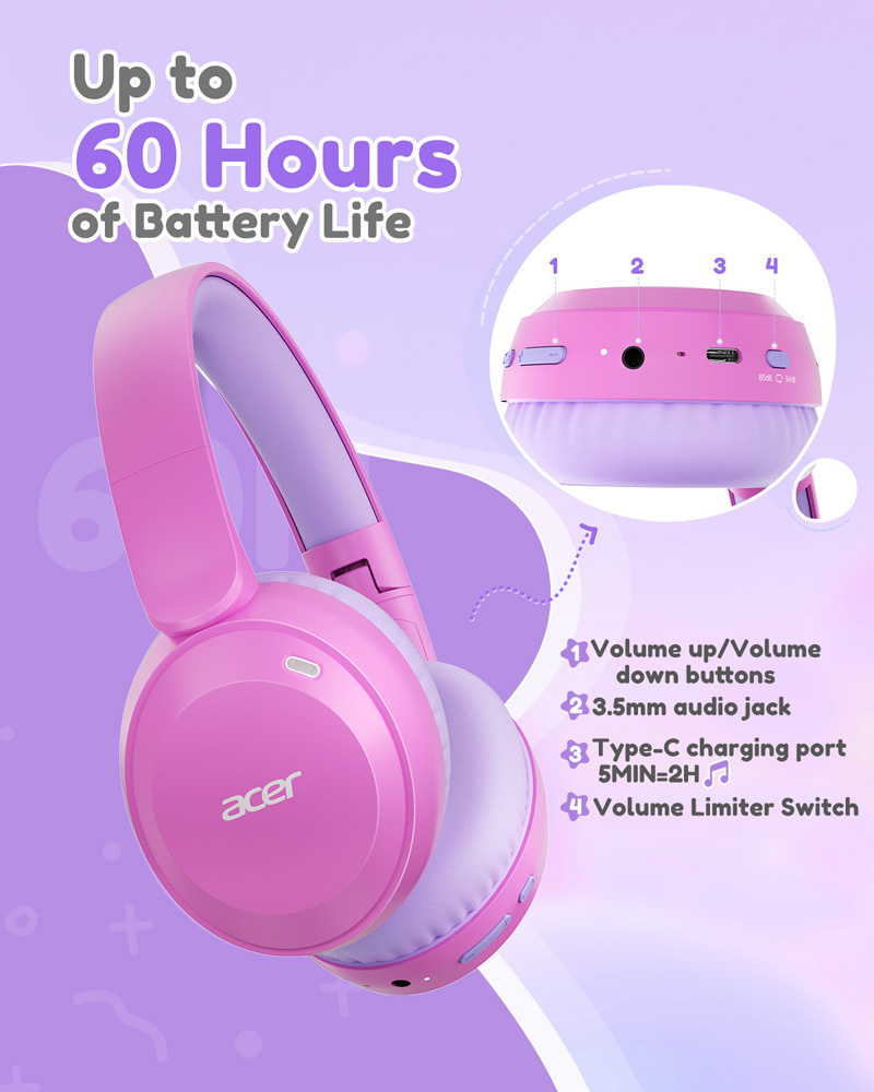 Acer OHR668 Kids Bluetooth 6.0 - Anc Wireless Over Ear Headphones ulasan dan harga