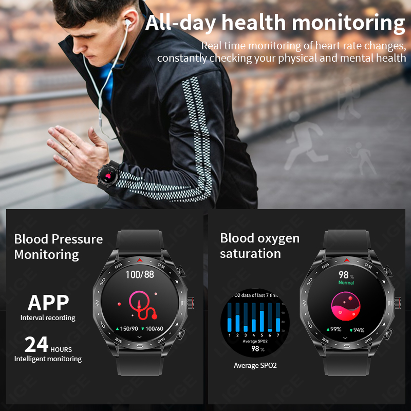 LIGE TWS 2‑in‑1 Smart Watch wi - Sleep Mask Headphones Bluetooth ulasan dan harga