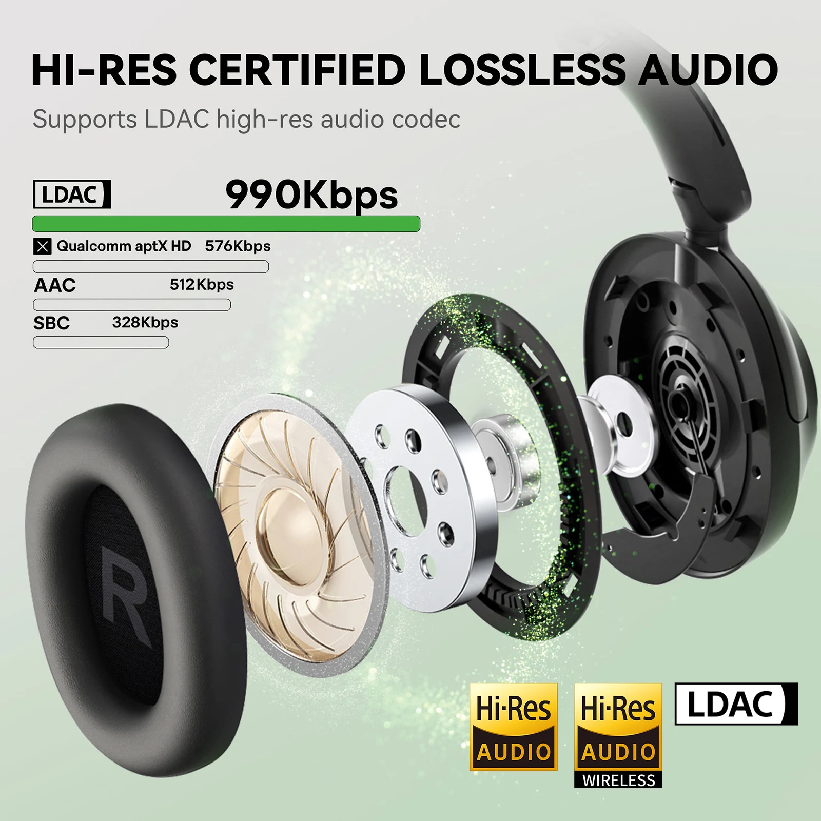 Oneodio A6 ANC Wireless Blueto - Anc Wireless Over Ear Headphones ulasan dan harga