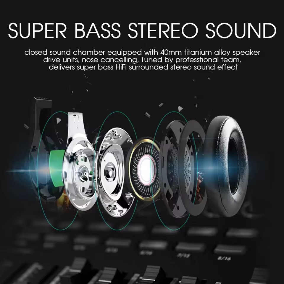 ZEALOT B19 Bluetooth Headphone - Anc Wireless Over Ear Headphones ulasan dan harga